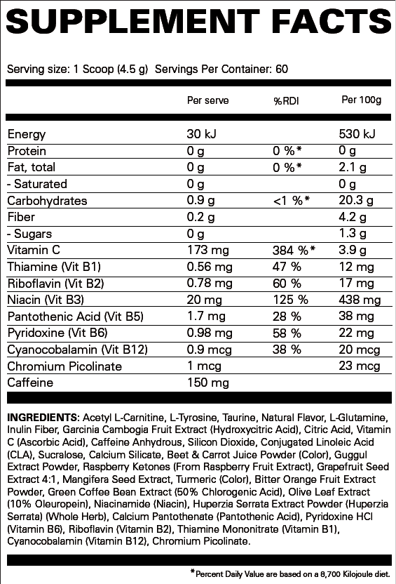 EHP Labs Oxyshred. Most Popular Fat Burning Complex
