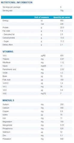 VLCD - Nestle Optifast Bar x 6bars nutrition panel