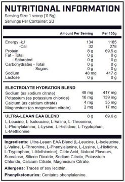 Cyborg Sports - Ultra Leaan PRO nutritional panel