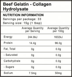Collagen Powder Nutritional Panel