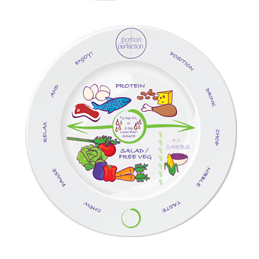 Portion-Perfection-Bariatric-Plate.png