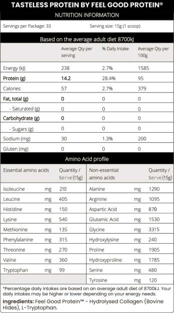 Tasteless Protein by Feel Good Protein Nutrition Information