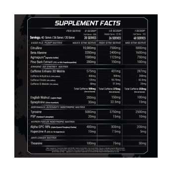 Altered State V3 40 Scoops Nutrition Panel