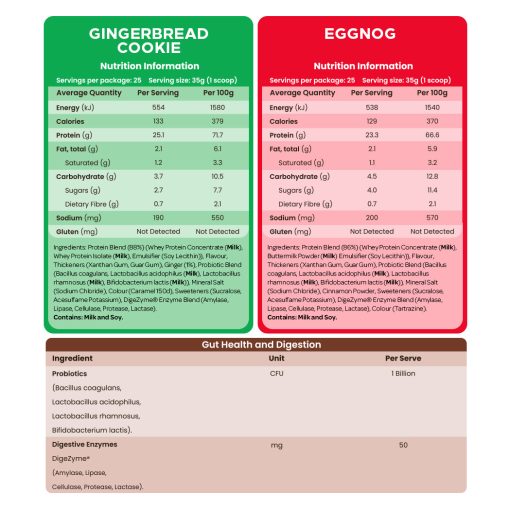 Whey Protein by Feel Good Protein - 25 Serves - Image 2