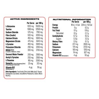 Ripple Hydration Apple Guava Nutrition Information - The Smart Sups