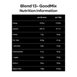 GoodMix - Blend 13 Premium Paleo Goodness 400g Nutrition Information
