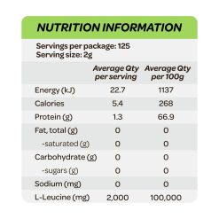 Cost Price Supplements Leucine Powder 250g Nutrition Information