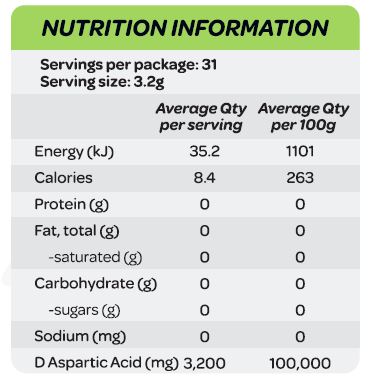 CPS D Aspartic Acid NIP