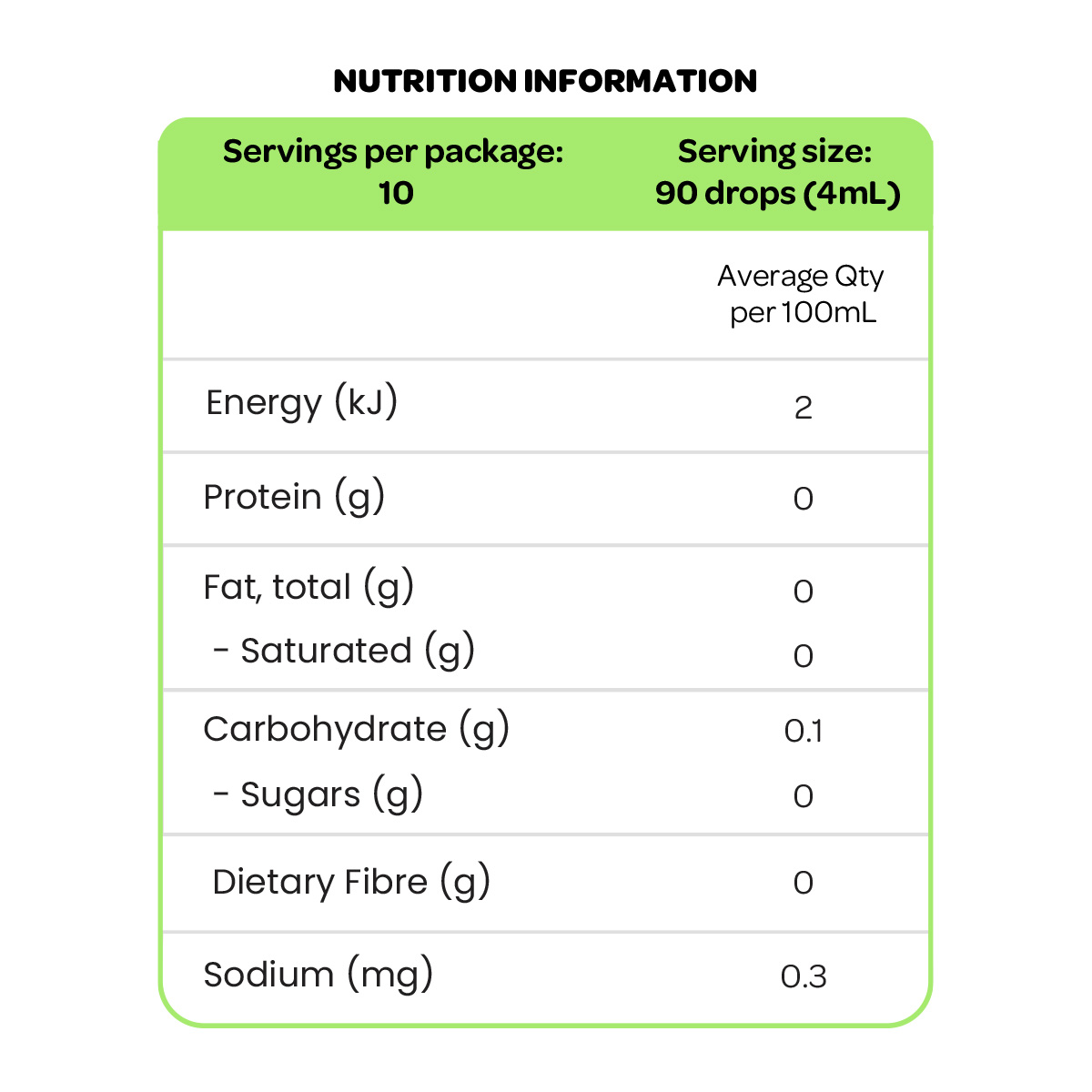 Vital Zing - Energy Drops 40ml - Image 3
